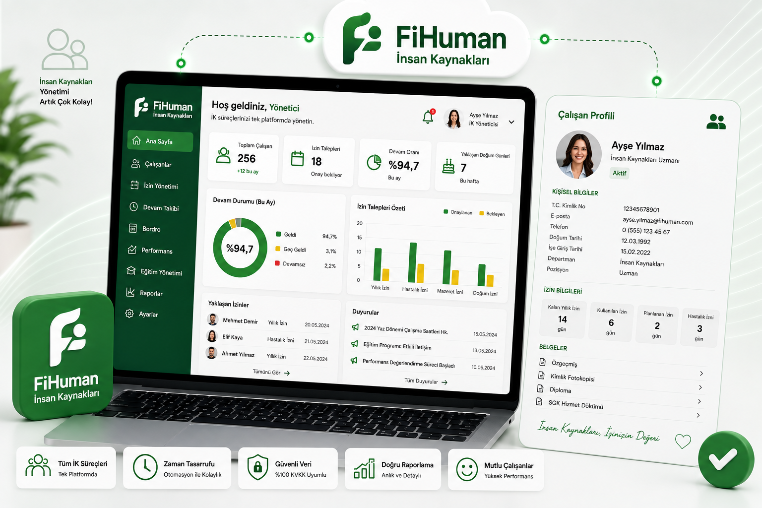 FiHuman - İK Platformu - SSH Cloud